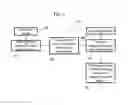 Fig. 02 - Methods of preserving starch in pulp and controlling calcium precipitation and/or scaling