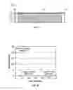 Fig. 07 - Well stimulation