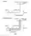 Fig. 01 - UPLIFTED SINGLE WELL STEAM ASSISTED GRAVITY DRAINAGE SYSTEM AND PROCESS