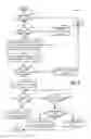 Fig. 07 - Crankcase integrity breach detection
