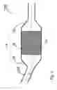Fig. 03 - Method for sizing and positioning catalytic converter insulation