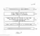Fig. 08 - Fuel drainage and purge system and method