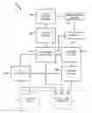 Fig. 01 - Apparatus and methods for recovery of variational wind energy