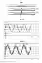 Fig. 08 - Device and method for controlling the pitch of blades