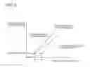 Fig. 06 - Master cylinder and master cylinder device