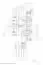 Fig. 04 - Transmission for a motor vehicle
