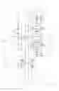 Fig. 05 - Transmission for a motor vehicle