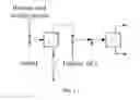 Fig. 07 - Pressure control in fluidic systems