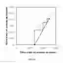 Fig. 11 - Pressure control in fluidic systems