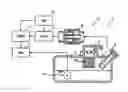 Fig. 01 - Fuel vapor control device