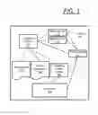Fig. 02 - VEHICLE HEADLAMP SYSTEM