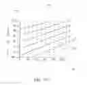 Fig. 23 - Dynamic targeting system with projectile-specific aiming indicia in a reticle and method for estimating ballistic effects of changing environment and ammunition