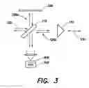 Fig. 05 - Imaging spectropolarimeter using orthogonal polarization pairs