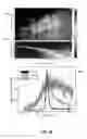 Fig. 47 - Systems and methods for deep spectroscopic imaging of biological samples with use of an interferometer and spectrometer