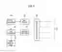 Fig. 07 - Optical fiber temperature sensor