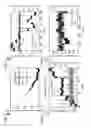 Fig. 08 - DETECTION OF NANO-SCALE PARTICLES WITH A SELF-REFERENCED AND SELF-HETERODYNED RAMAN MICRO-LASER