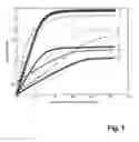 Fig. 02 - Method and analyzer for determining a measured value of a measured variable of process automation technology