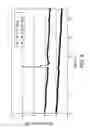 Fig. 11 - MEMS-based isothermal titration calorimetry