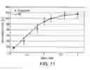 Fig. 13 - MEMS-based isothermal titration calorimetry