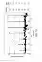 Fig. 15 - MEMS-based isothermal titration calorimetry
