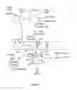 Fig. 06 - Immunoassay utilizing trapping conjugate