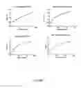 Fig. 02 - DIAGNOSTIC METHOD FOR COLORECTAL CANCER