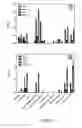Fig. 06 - DIAGNOSTIC METHOD FOR COLORECTAL CANCER