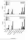 Fig. 07 - DIAGNOSTIC METHOD FOR COLORECTAL CANCER