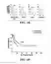 Fig. 07 - SYSTEM AND METHOD FOR DETECTING CANCER