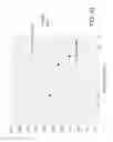 Fig. 17 - Microfluidic devices for the capture of biological sample components