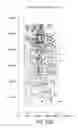 Fig. 30 - Microfluidic devices for the capture of biological sample components
