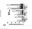 Fig. 07 - Therapeutic and diagnostic methods and compositions for neurodegenerative diseases