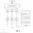Fig. 02 - Self-contained electrical meter arrangement with isolated electrical meter power supply