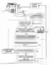 Fig. 01 - Printer device power consumption profiling and power management systems using same