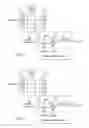 Fig. 02 - Decompressed scan chain masking circuit shift register with log2(n/n) cells