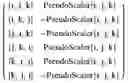 Fig. 321 - Positioning satellites