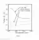 Fig. 04 - Titanium nitride based metamaterial