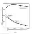 Fig. 09 - Titanium nitride based metamaterial