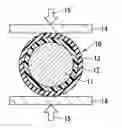 Fig. 01 - COATED POLYMER CLAD OPTICAL FIBER