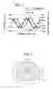 Fig. 02 - MANUFACTURING METHOD AND MANUFACTURING APPARATUS OF OPTICAL FIBER