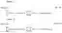 Fig. 07 - Distance measuring apparatus
