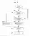Fig. 06 - Lens system and image capturing system including the same