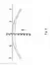 Fig. 07 - Method for determining an ophthalmic lens comprising an aspherical continuous layer on one of its faces and an aspherical Fresnel layer on one of its faces