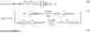 Fig. 04 - System comprising a multifocal diffractive lens component