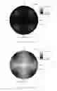 Fig. 03 - Compensation Architecture of Liquid Crystal Panel and Liquid Crystal Display Device