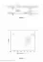 Fig. 02 - Liquid crystal alignment film, method for preparing the same and use thereof