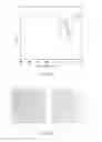 Fig. 04 - Liquid crystal alignment film, method for preparing the same and use thereof