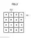 Fig. 04 - Display device