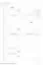 Fig. 14 - Exposure apparatus, exposing method, method for manufacturing device, program, and recording medium
