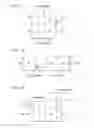 Fig. 26 - Exposure apparatus, exposing method, method for manufacturing device, program, and recording medium